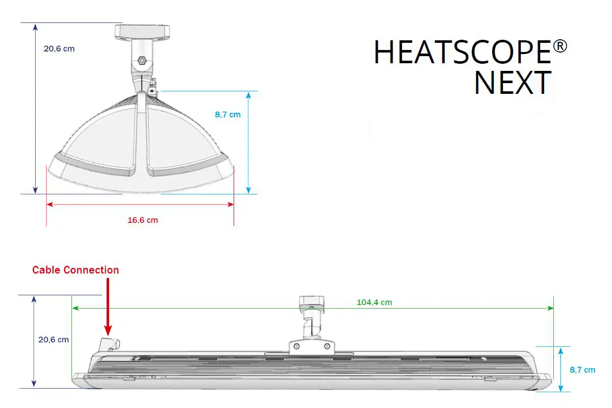 Dimensions Heatscope NEXT